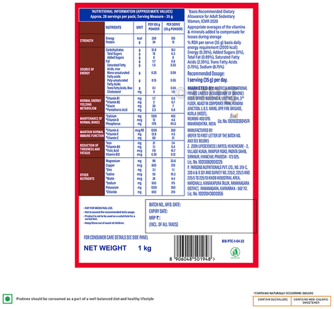 Sku Image