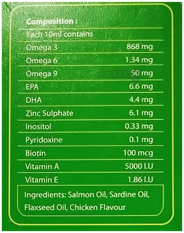 Sku Image