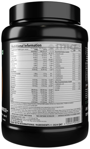 Sku Image