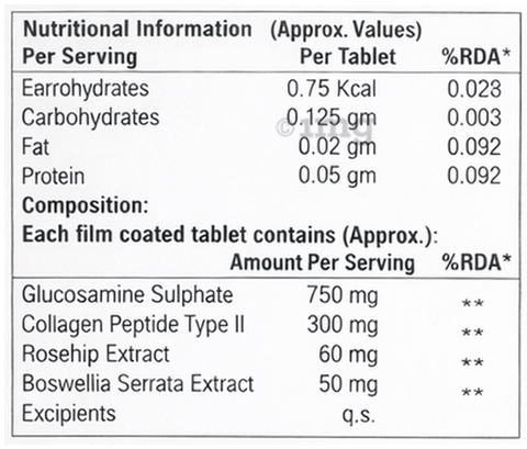 Sku Image