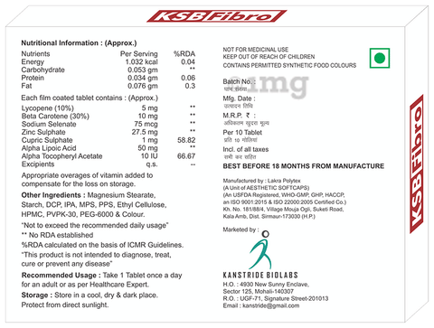 Sku Image