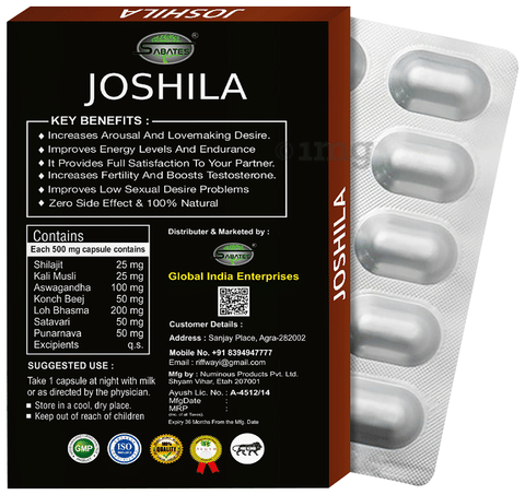 Sku Image