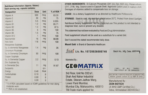 Sku Image