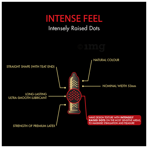 SKYN Intense Feel Condoms (10 Each) 13