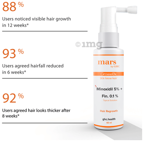 Mars GrowwBX Solution image