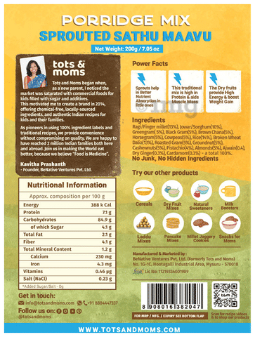 Sku Image