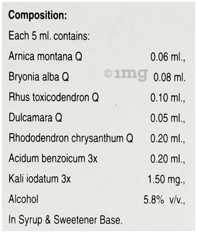 Sku Image