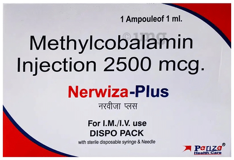 Nerwiza-Plus Injection