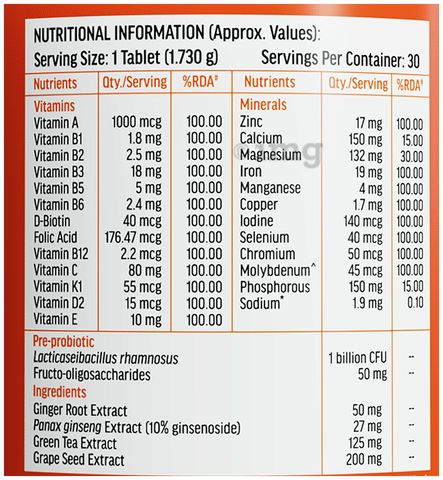 Sku Image