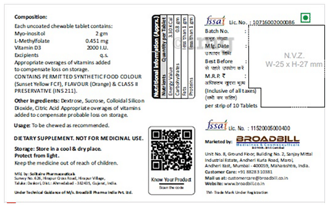 Sku Image