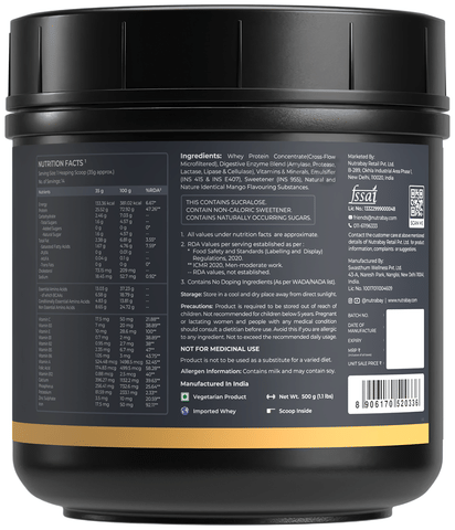Sku Image