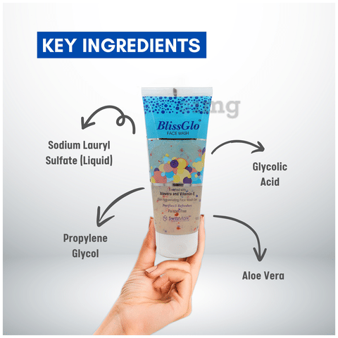 Sku Image