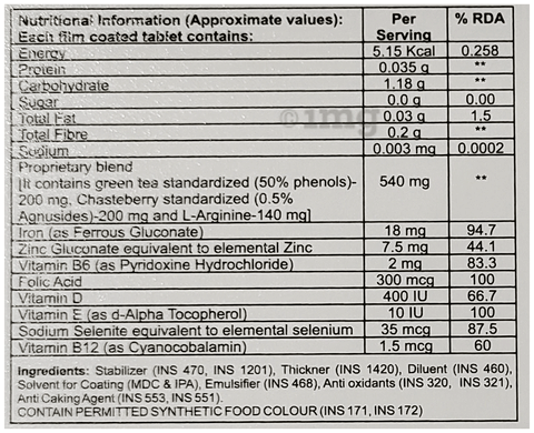 Sku Image