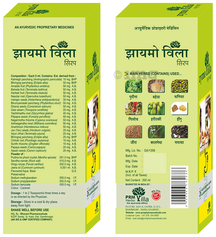 Sku Image