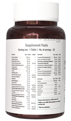 Sku Image