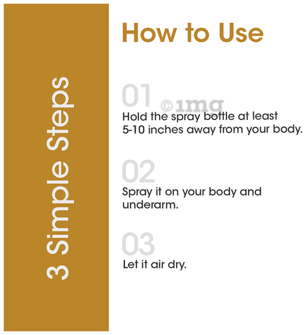 TAC The Ayurveda Co. Ananda Deodorant Spray Sandalwood Cinnamon