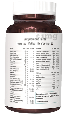 Sku Image