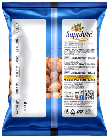 Sku Image