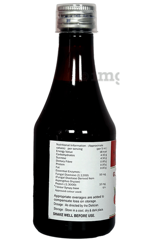 Sku Image