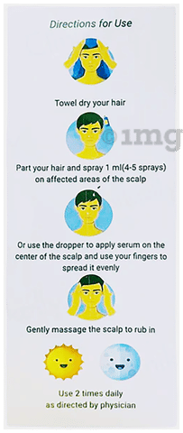 Root-In F Solution image Root-In F Solution image