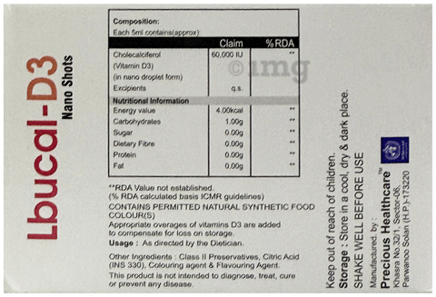 Sku Image