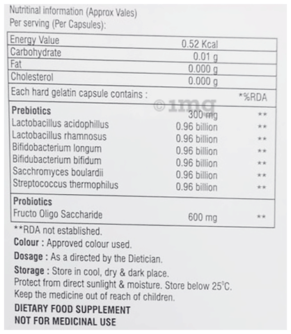 Sku Image