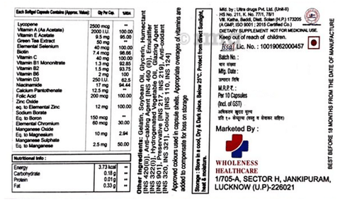 Sku Image