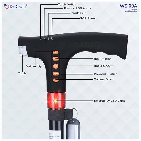 Sku Image