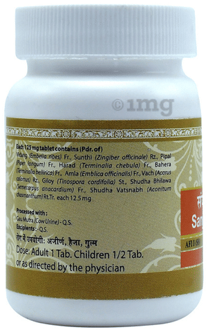 Sku Image