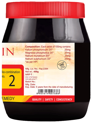 Sku Image