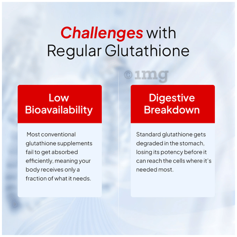 Miduty Liposomal Glutathione 40% | Anti Aging | Skin Brightening