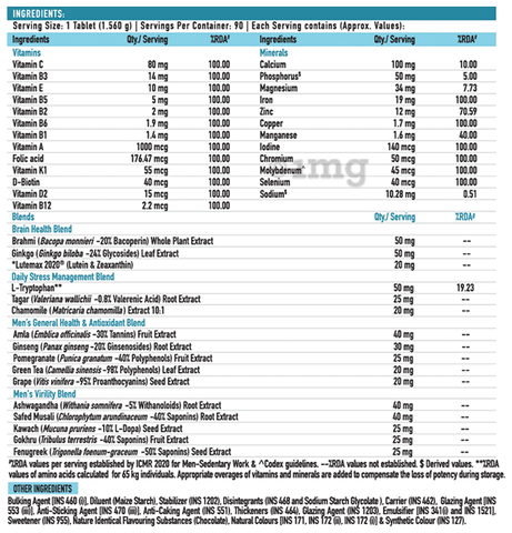 Sku Image