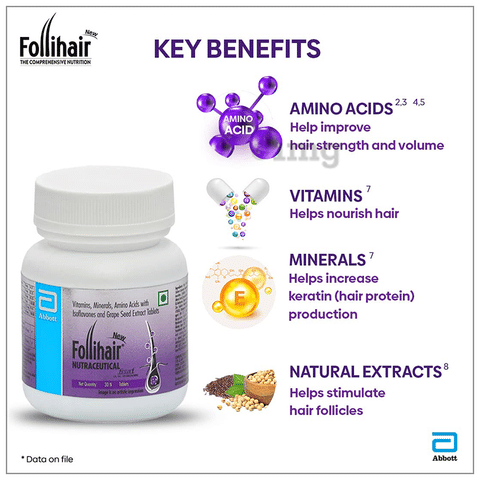 New Follihair Tablet for Hair Strength & Nourishment (30 Each): Buy combo  pack of 3.0 bottles at best price in India | 1mg