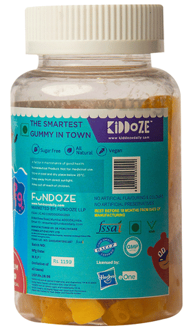 Sku Image
