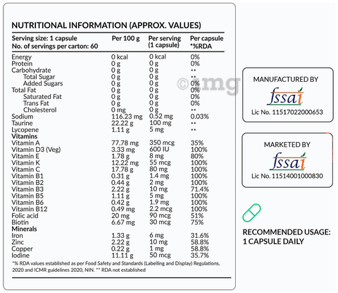 Sku Image