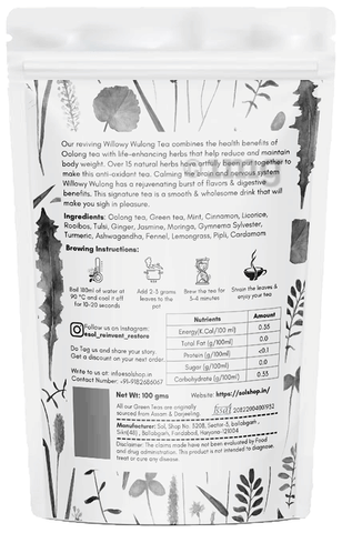 Sku Image