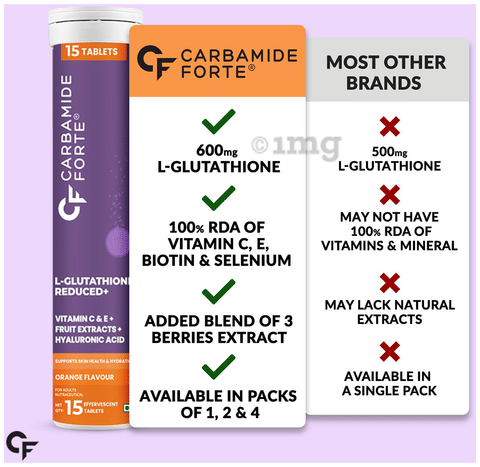 Carbamide Forte L-Glutathione Reduced+ Effervescent Tablet (15 Each)  Orange: Buy box of 2.0 bottles at best price in India