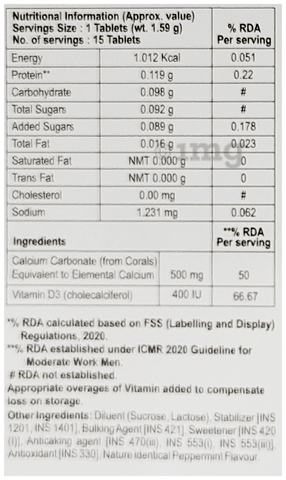 Sku Image