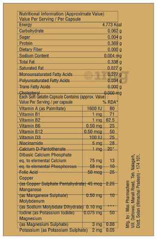 Sku Image