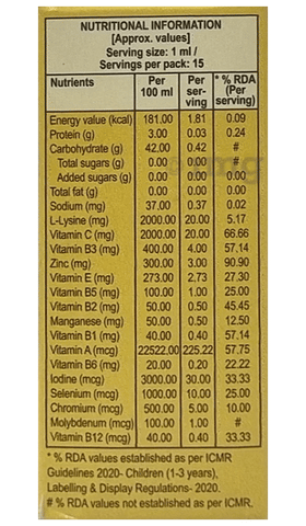 Sku Image