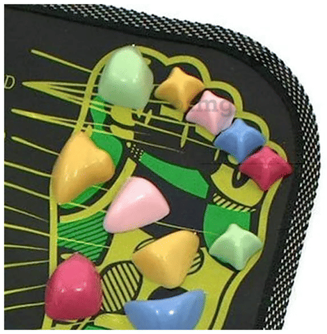 Sku Image