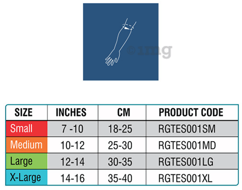 Sku Image