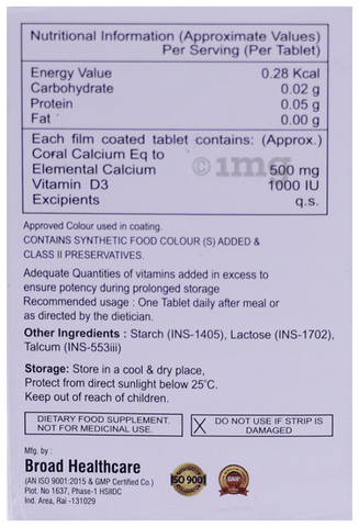Sku Image