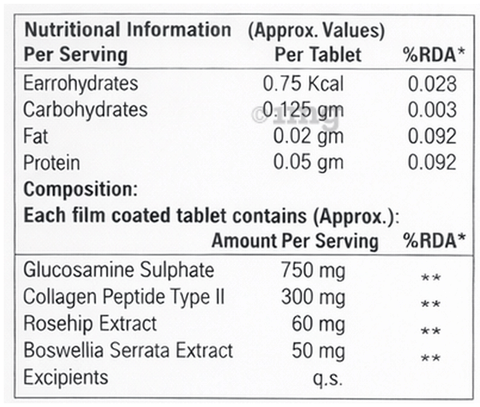 Sku Image