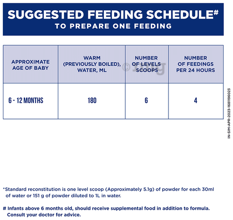 Similac how much to feed newborn top