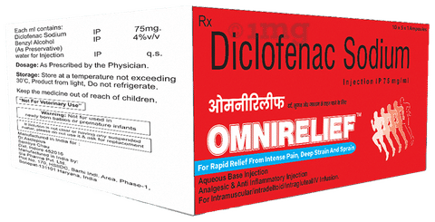 Omnirelief Injection