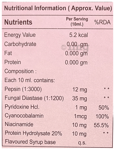 Sku Image