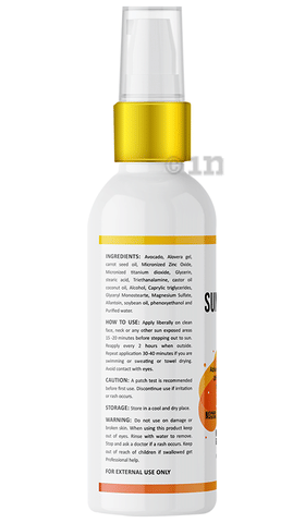 Sku Image
