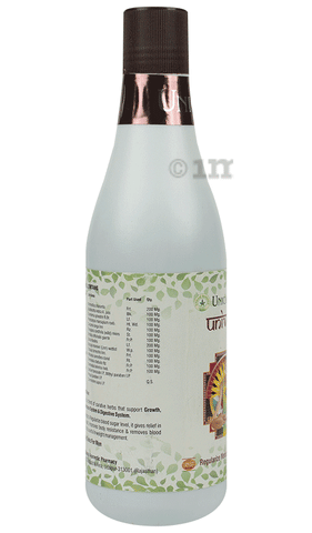 Sku Image