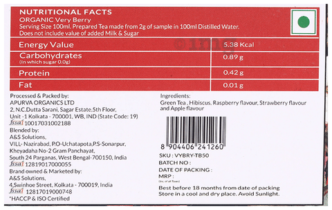 Sku Image